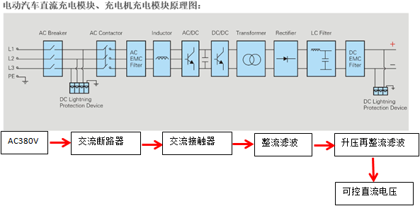 6充電模塊充電機模塊原理圖.png