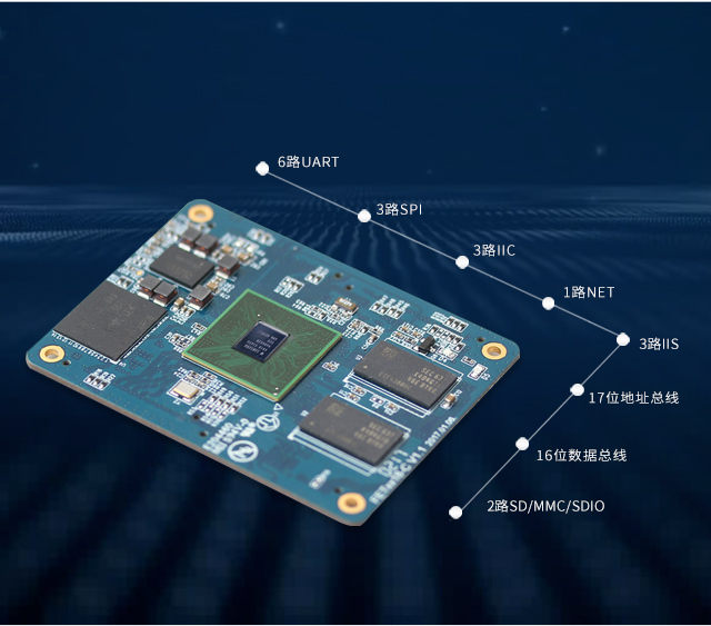 S5P6818豐富的總線接口