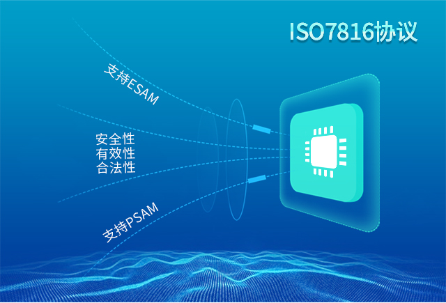 充電樁、廣告機(jī)、新零售工控機(jī)安全模塊phone