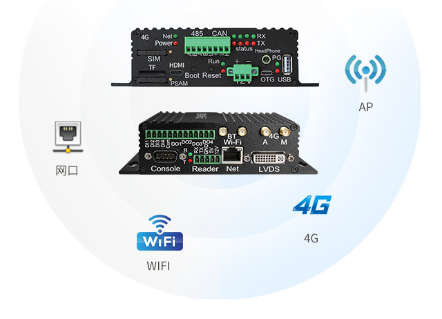 充電樁、廣告機(jī)、新零售工控機(jī)多通訊接口phone