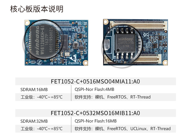 iMXRT1052 核心板版本說明