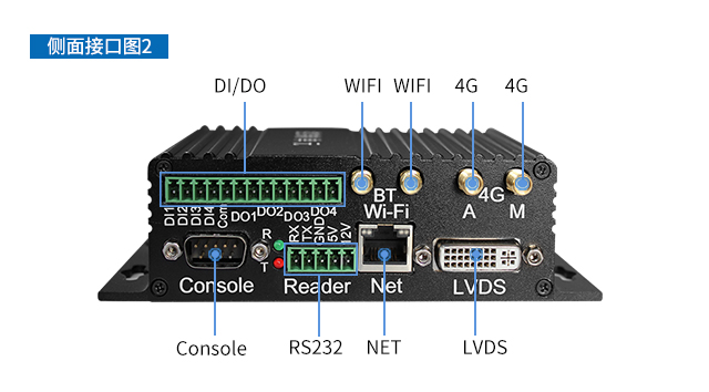 充電樁、廣告機(jī)、新零售工控機(jī)側(cè)面接口圖phone