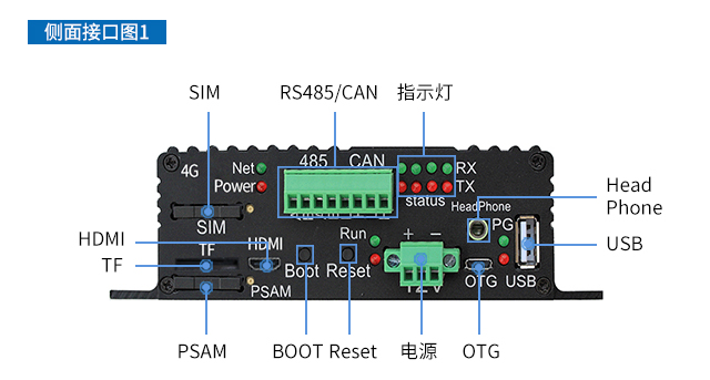 充電樁、廣告機(jī)、新零售工控機(jī)接口圖phone