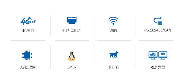 充電樁、廣告機(jī)、新零售工控機(jī)基礎(chǔ)參數(shù)phone