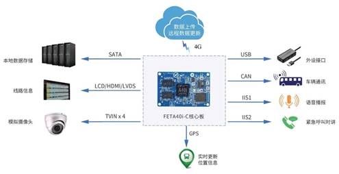 https://mmbiz.qpic.cn/mmbiz_jpg/VYHFtvABrwbIla2Awib59kCpACBuypDbmGtfMOL8b7gt3uWsyfGo9VWBB2uAJZEvXTibFhWjXic4jjQWBHlTrdyVw/640?wx_fmt=jpeg