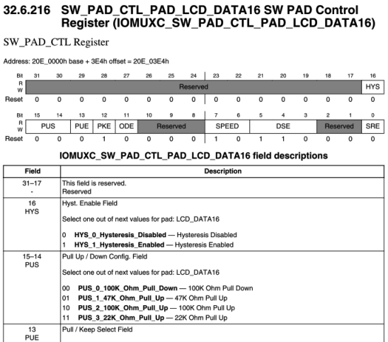 確定pad_ctrl寄存器地址和pad_ctl值。