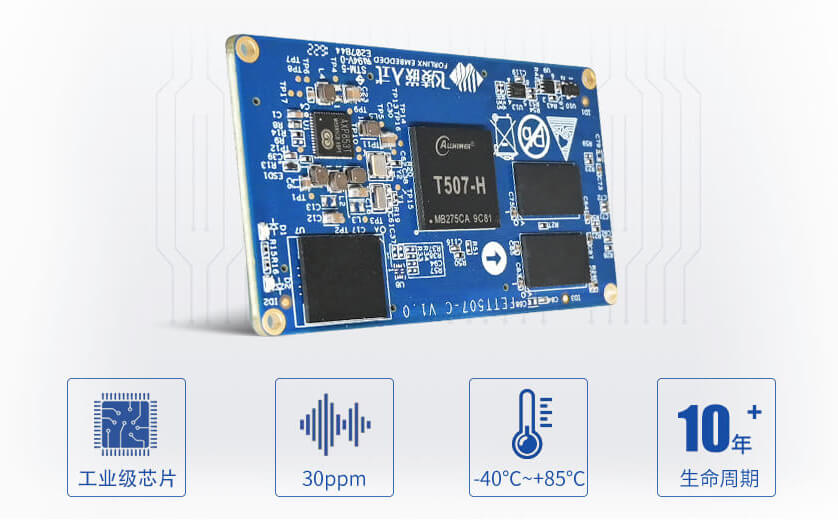 全志T507工業(yè)級(jí)芯片