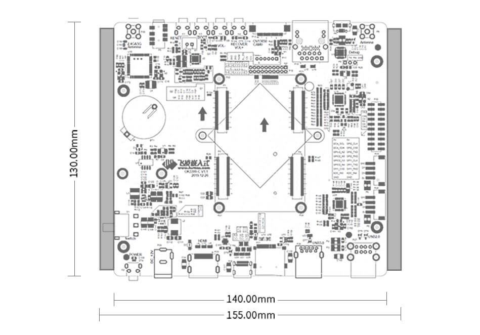 RK3399安裝更靈活