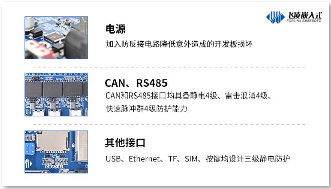 i.MX9352接口防護(hù)電路設(shè)計(jì)