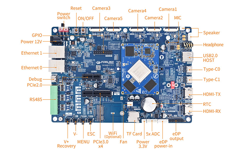 RK3588開發(fā)板功能接口圖正面