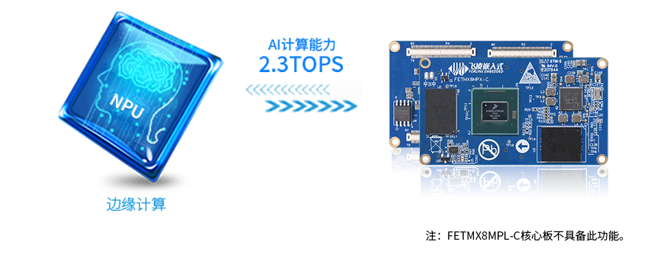 iMX8MP機(jī)器學(xué)習(xí)與視覺(jué)